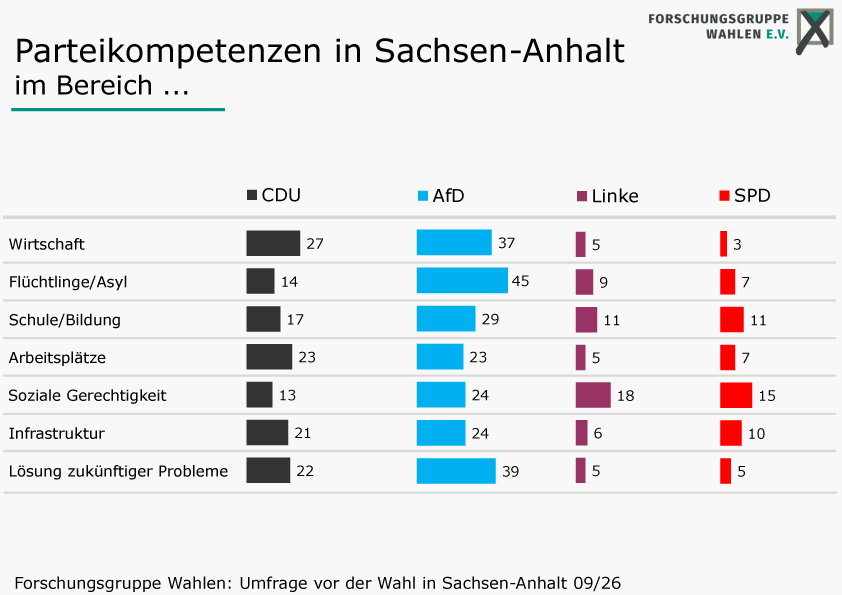 Parteikompetenzen_2.jpg